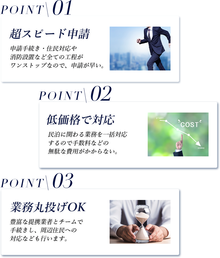 超スピード申請 低価格で対応 業務丸投げOK