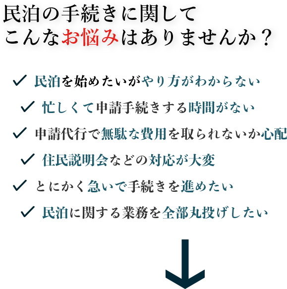 民泊の手続きに関してこんなお悩みはありませんか?