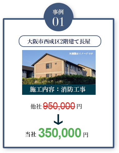 事例1