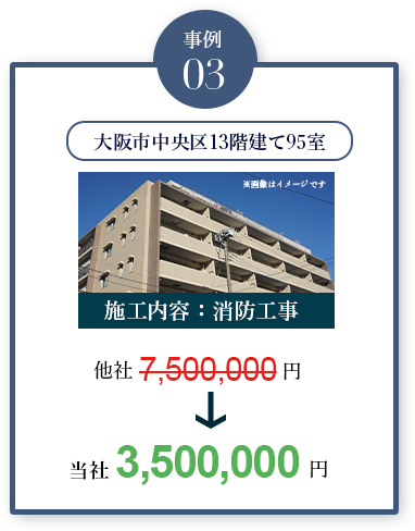 事例3